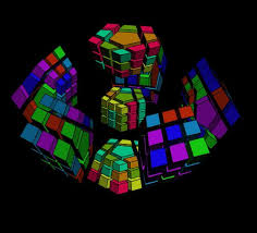 Check spelling or type a new query. Visualization Methods In Multidimensional Games Sudo Null It News