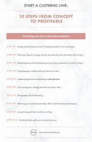 The 10 Steps To Start A Highly Profitably Clothing Line Including An Action Or Bus Business Plan Template Fashion Business Plan Template Fashion Business Plan