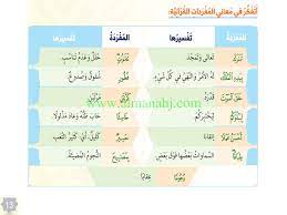 Hglg11 é um fundo imobiliário do tipo tijolo. Ø³Ø¨ÙŠÙ„ Ø§Ù„Ù‡Ø¯Ø§ÙŠØ© Ø³ÙˆØ±Ø© Ø§Ù„Ù…Ù„Ùƒ 1 14 Ø§Ù„ØµÙ Ø§Ù„Ø³Ø§Ø¯Ø³ ØªØ±Ø¨ÙŠØ© Ø§Ø³Ù„Ø§Ù…ÙŠØ© Ø§Ù„ÙØµÙ„ Ø§Ù„Ø«Ø§Ù„Ø« 2017 2018 Ø§Ù„Ù…Ù†Ø§Ù‡Ø¬ Ø§Ù„Ø¥Ù…Ø§Ø±Ø§ØªÙŠØ©