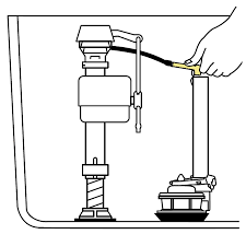 Then attach the refill tube to the overflow tube and adjust the new fill valve for optimal water level. Purpose Of Fill Valve Tube Going Into Overflow Drain Home Improvement Stack Exchange