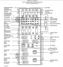 What else would cause low voltage going to the fuel pump? Wz 7932 1997 Mercury Mountaineer Inner Dash Fuse Box Diagram Free Diagram