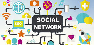 Image result for social network
