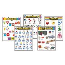 Trend Learning Chart Combo Packs Kindergaten Basics 5 Charts Tep38920
