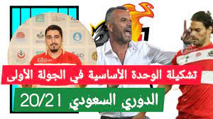 404 لم يتم العثور على الصفحة. ØªØ´ÙƒÙŠÙ„Ø© Ø§Ù„ÙˆØ­Ø¯Ø© Ø§Ù„Ø£Ø³Ø§Ø³ÙŠØ© ÙÙŠ Ø§Ù„Ø¬ÙˆÙ„Ø© Ø§Ù„Ø£ÙˆÙ„Ù‰ Ù…Ù† Ø§Ù„Ø¯ÙˆØ±ÙŠ Ø§Ù„Ø³Ø¹ÙˆØ¯ÙŠ 20 21 Ù…Ø¨Ø§Ø±Ø§Ø© Ø§Ù„ÙˆØ­Ø¯Ø© ÙˆØ§Ù„Ù‚Ø§Ø¯Ø³ÙŠØ© Youtube