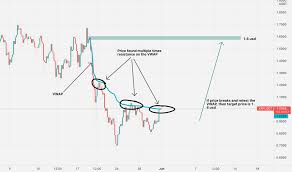 No, ripple xrp will never reach $100. 2bpyyrdkfupgdm
