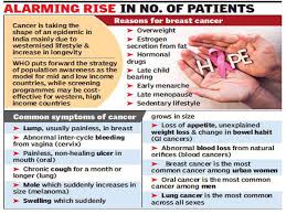 During a woman's menstrual cycle, estrogen stimulates the uterus and breast tissue. Cause Of Breast Cancer Late Marriage Junk Food Behind Increasing Breast Cancer Cases Kolkata News Times Of India