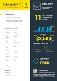 javascript developer resume samples