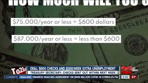 How Much Will Your Stimulus Check Be