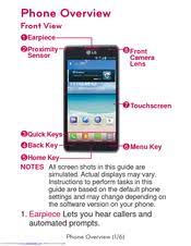 Factory code (all networks supported). Lg Spirit 4g Ms870 Manuals Manualslib