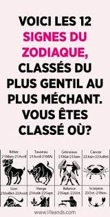 Le signe des gémeaux et les natifs du cancer. Ce Sont Les Douze Signes Du Zodiaque Du Meilleur Au Pire Ou Classifiez Vous Esprit Sante 12 Signes Du Zodiaque Signe Du Zodiaque Zodiaque