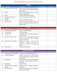 Everyone Wants To Keep Their House Up To Date And In Top Shape But Sometimes We Need A L Home Maintenance Schedule Home Maintenance Home Maintenance Checklist
