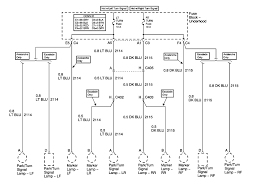 2003 chevrolet avalanche 1500 power wiring diagram 1 click here. Chevy Avalanche Wiring Diagram 2003 Wiring Diagram System Cup Term Cup Term Ediliadesign It