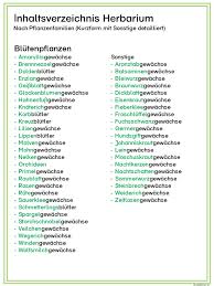 Vitellaria paradoxa, herbarbeleg aus dem herbarium senckenbergianum. Hsu Wiki Wisseninklusiv