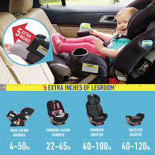 Here is the review of it. Graco 4ever Extend2fit 4 In 1 Convertible Car Seat Target