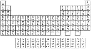 Learn about valence electrons with free interactive flashcards. How Can The Number Of Non Valence Electrons In An Atom Be Calculated Quora