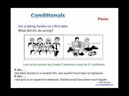 A Wonderful Powerpoint Presentation On The Conditionals If Clauses It Explains The Grammar And Then Powerpoint Presentation Presentation Language Activities