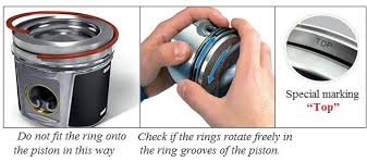 How To Install The Piston Rings Car Construction