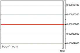 Get instant recommendations & trusted reviews! Pphg1efouha6tm