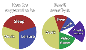 why i get so little sleep imgur