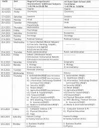 Here we are going to tell you about the detailed schedule of the exams. Hp Board 12th Date Sheet 2021 Revised Exam Dates