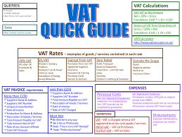 vat registration tracking filing and payment in production