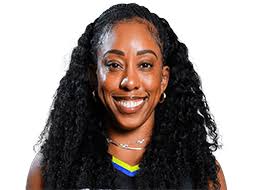 Cecilia Zandalasini Stats, Height, Weight, Position, Draft Status and More 