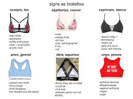 Ruled by the moon and characterized by the crab, cancer has so much going on in its watery depths. Astrology Freak