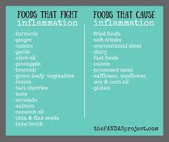 Pin On Arthritis Remedies