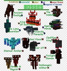 65.8k members in the axolotls community. Minecraft Boss Mob Mod Game Florence Y All Water Tower Png Pngegg