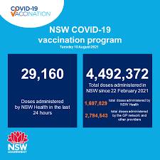 New south wales case locations. Nsw Health On Twitter Nsw Recorded 356 New Locally Acquired Cases Of Covid 19 In The 24 Hours To 8pm Last Night