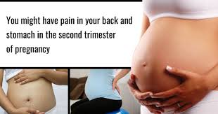 It can be a sign of a threatened miscarriage, he said, which is. Problems During Second Trimester Healofy
