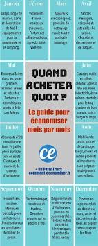 Quand Acheter Quoi Le Guide Pour Acheter Au Meilleur Prix Mois Par Mois Faire Son Budget Economiser De L Argent Comment Faire Des Economies