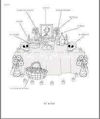 Great Worksheet For Language Learners Learning Spanish Spanish Lessons Day Of The Dead Diy