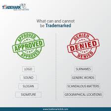 You can trademark the name, logo, and slogan (the marks) associated with the service. Before You Think Of Trademarking Your Goods Or Services It Is Really Important To Know What Can And Cannot Be Trademarked Here Is A How To Apply Words Slogan