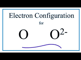 Electron Configuration For Mn Mn2 Mn3 And Mn4 Manganese And Manganese Ions Youtube