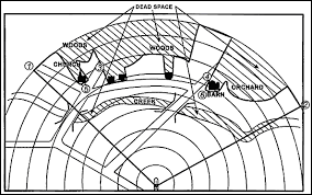 Located and sketched in magnetic north, using the appropriate symbol. Steam Community Guide Range Cards For Dummies