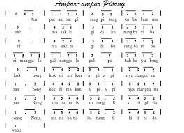 Not Angka Lagu Daerah Info Terbaru Pianika Not Musik Lagu