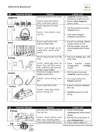Isikan ayat berikut dengan penjodoh bilangan yang betul boleh digunakan untuk karangan, lisan dan perbualan harian. Penjodoh Bilangan