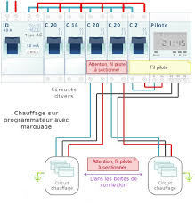 Branchement Du Gestionnaire D Energie Par Fil Pilote Schemas Electriques