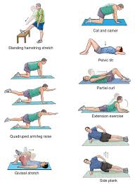 Pin On Body Pain Tips