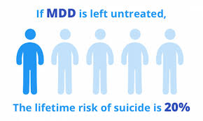 It wasn't until maybe when i went back on the meds it wasn't good, a completely different feel happened. Zoloft Ssri Uses Interactions Common Side Effects
