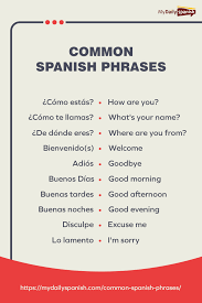 50 Common Spanish Phrases Useful Spanish Phrases Common Spanish Phrases Spanish Phrases