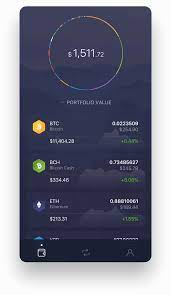 Why is security so important in the crypto world? Ethereum Wallet For All Devices Ether Wallet Erc20 Wallet Eth Wallet