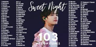 Itaewon class (en hangul, 이태원 클라쓰; Bts V Sweet Night Itaewon Class Ost Record Breaking 1 On Itunes