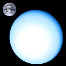Earth S Blog Comparison Of The Earth To Sun Mercury Venus Moon Mars Jupiter Saturn Uranus Neptune And Pluto Planets Uranus Planetary System