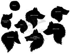 26 Most Popular Wolf Hierarchy Chart
