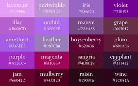 28 Albums Of Shades Of Purple Hair Color Chart Explore