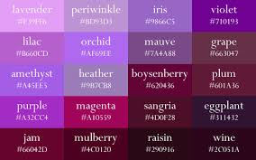 28 albums of shades of purple hair color chart explore