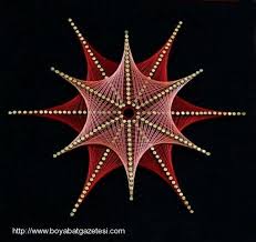 Pin On Ortu