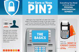It is different from your checking account number. Least Used 4 Digit Atm Pin Numbers Brandongaille Com